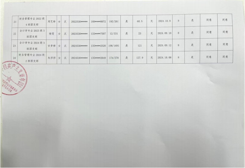 bc4e56578874da4221e33463ec9c80b3