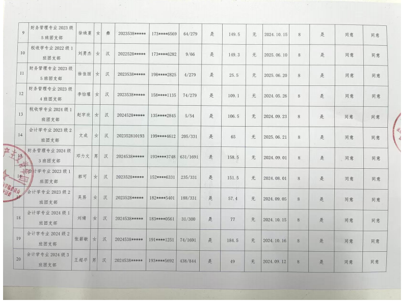 62460f0a653cbd9d988295c5a89628ac