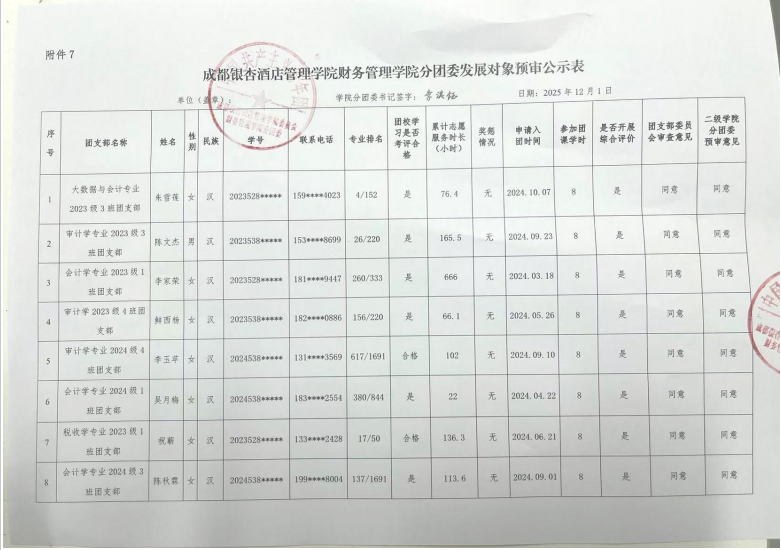 0cce6f032ffca5a3dfe09636444266d8